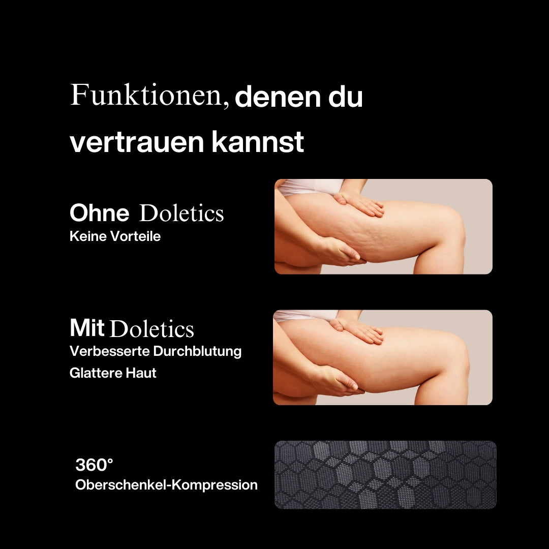 Cellu Sleeves