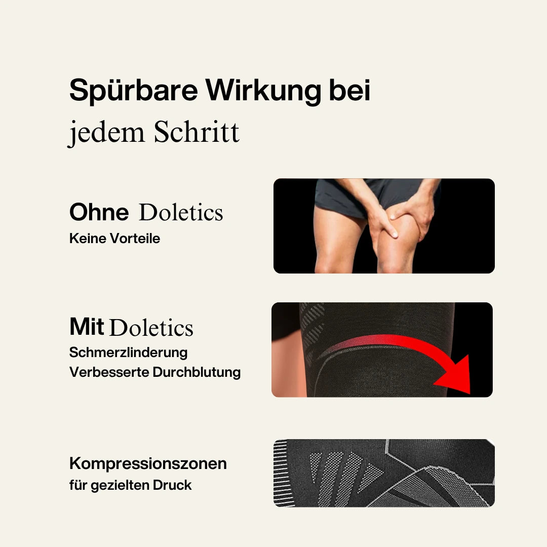 Energy Sleeves – Bandage für Knie und Beine